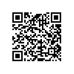 CRCW080533K2FHTAP QRCode