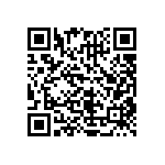 CRCW08053R60JNTA QRCode