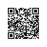 CRCW080545R3FKEAHP QRCode