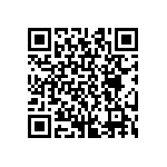 CRCW08054M12FKEB QRCode