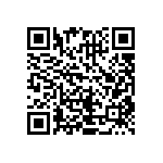 CRCW08054R22FNEA QRCode