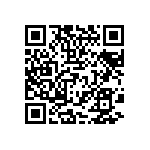 CRCW08055R60FKEAHP QRCode