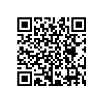 CRCW08055R60FNEB QRCode