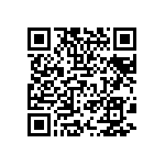 CRCW080571R5FKEAHP QRCode