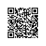 CRCW08057K15FKTA QRCode