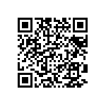 CRCW08057M87FKEB QRCode