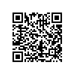 CRCW08058R25FKTA QRCode