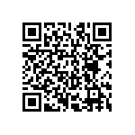 CRCW120610R7FKEAHP QRCode