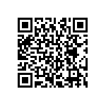 CRCW120611R5FKEB QRCode