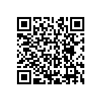 CRCW1206120RFKEAHP QRCode