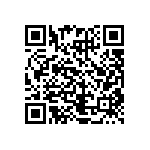 CRCW120612R0JNEC QRCode