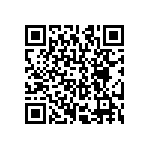 CRCW120612R7FKEA QRCode