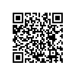 CRCW1206158KFKEAHP QRCode