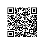 CRCW1206158RFKEAHP QRCode