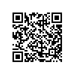 CRCW120615R0JNEAHP QRCode