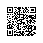 CRCW1206160KFKEA QRCode