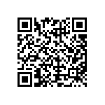 CRCW1206160MJPEAHR QRCode