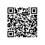 CRCW1206191RFKEA QRCode