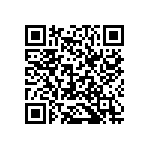 CRCW1206196KFKEA QRCode