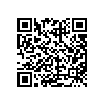 CRCW1206196KFKEAHP QRCode