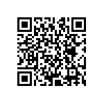 CRCW12061K82FKEA QRCode