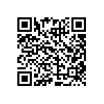 CRCW12061M58FKTA QRCode