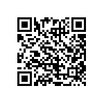 CRCW12061R10FNEB QRCode