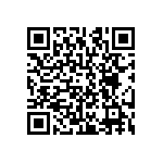 CRCW12061R50JNEA QRCode