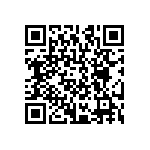 CRCW12061R60FKEA QRCode