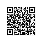 CRCW12061R80FKEAHP QRCode