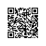 CRCW12061R80JNEB QRCode