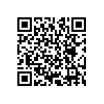 CRCW12061R87FKEA QRCode