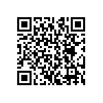 CRCW120621K5FKEA QRCode