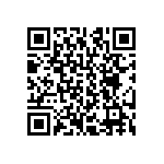 CRCW120621R5FKEB QRCode