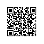 CRCW120621R5FKEC QRCode