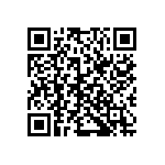 CRCW1206221KDHEAP QRCode