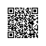 CRCW1206221RJNTA QRCode