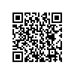 CRCW1206255RFKEA QRCode