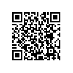 CRCW12062M80FKEB QRCode