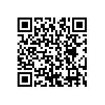 CRCW12062R94FNEA QRCode