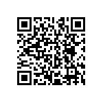 CRCW120630R1FKEAHP QRCode