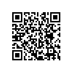 CRCW120630R9FKEAHP QRCode