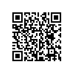 CRCW120633R0FKEAHP QRCode