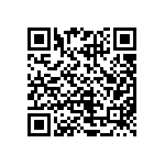 CRCW12063R30JNEAHP QRCode