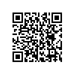 CRCW12063R65FNEA QRCode