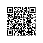 CRCW12063R90FNTA QRCode