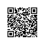 CRCW120641R2FKEAHP QRCode