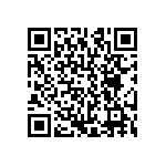 CRCW1206430KFKEA QRCode