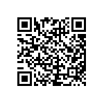 CRCW1206430RJNEAIF QRCode