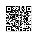 CRCW120651R1FKEA QRCode